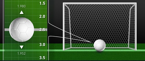 Learn the secret of the bookie's ball odds formula
