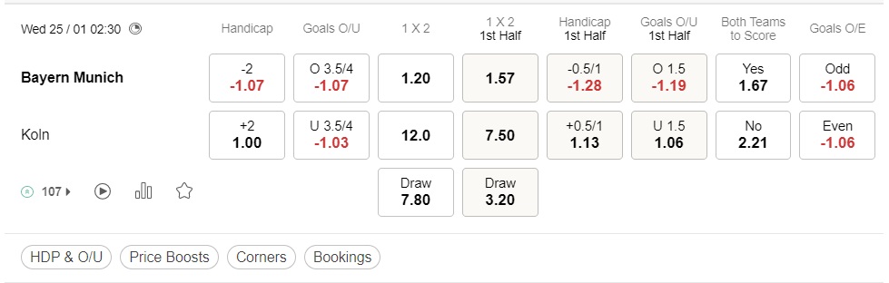 prediction Bayern Munich vs Koln 25012023