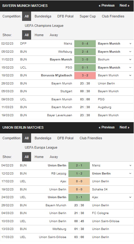 Bayern Munich vs Union Berlin