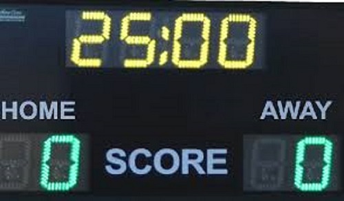 Experience betting on football scores with a high win rate