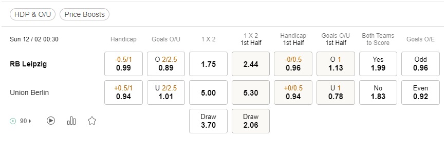 predictionRB Leipzig vs Union Berlin 12022023