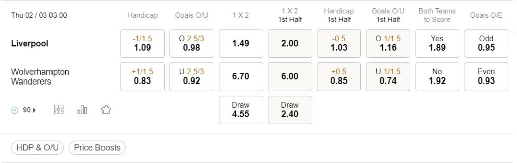 prediction Liverpool vs Wolves 02032023