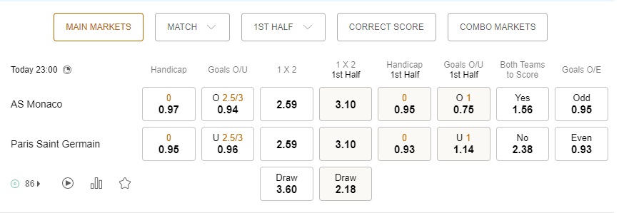 prediction Monaco vs PSG 11022023