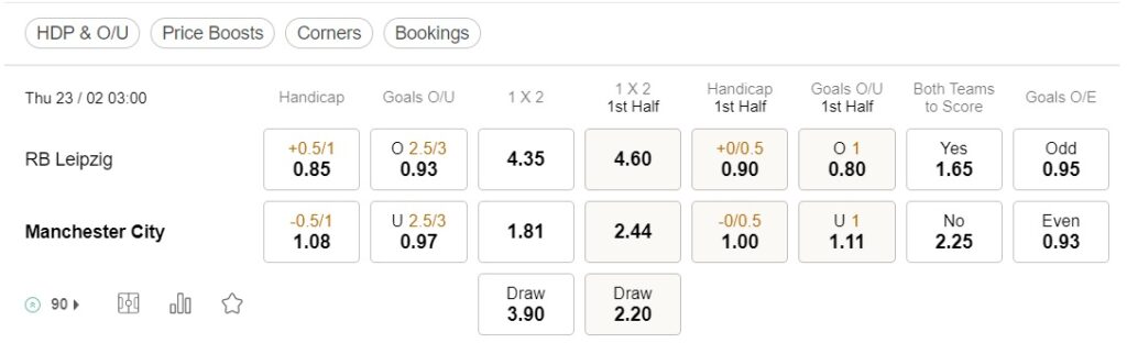 prediction RB Leipzig vs Man City 23022023