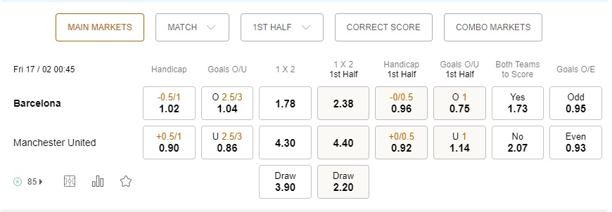 prediction Barcelona vs Manchester United 17022023