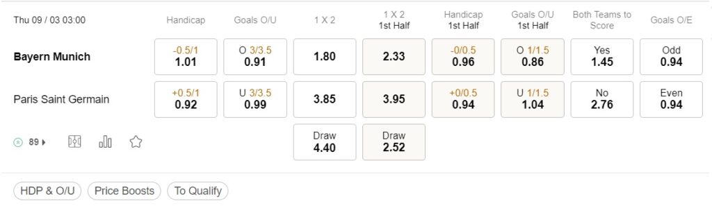 prediction Bayern vs PSG 09032023