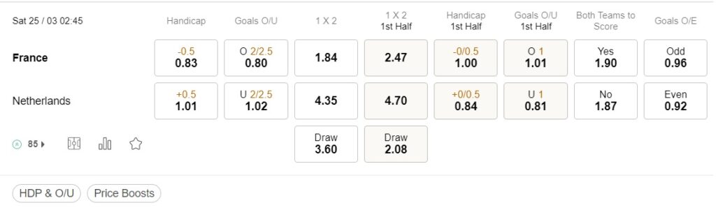 prediction France vs Netherlands 25032023