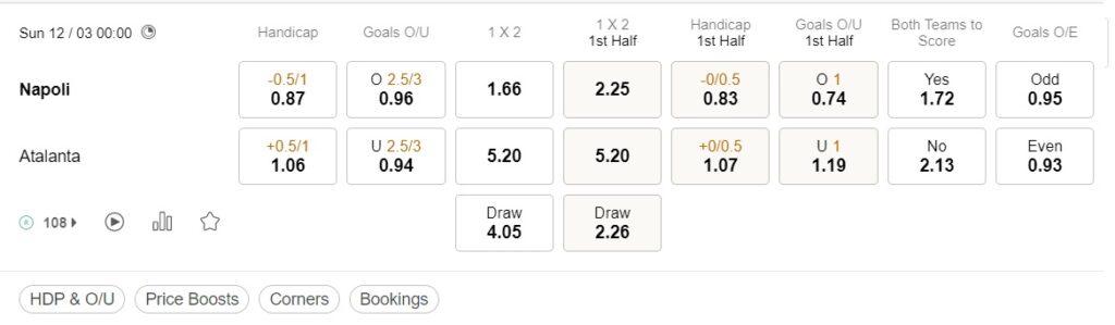 prediction Napoli vs Atalanta 12032023