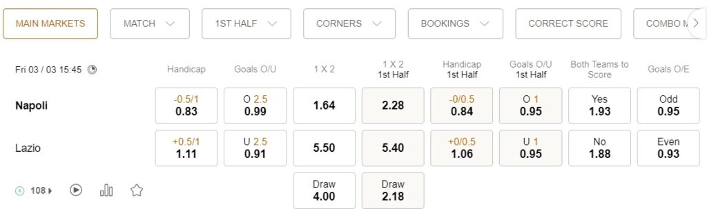 prediction Napoli vs Lazio 04032023