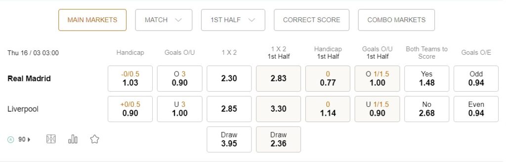 prediction Real Madrid vs Liverpool 16032023