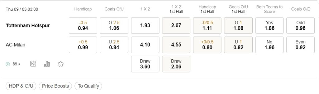 prediction Tottenham vs AC Milan 09032023