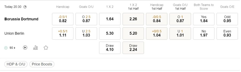 prediction Dortmund vs Union Berlin 08042023