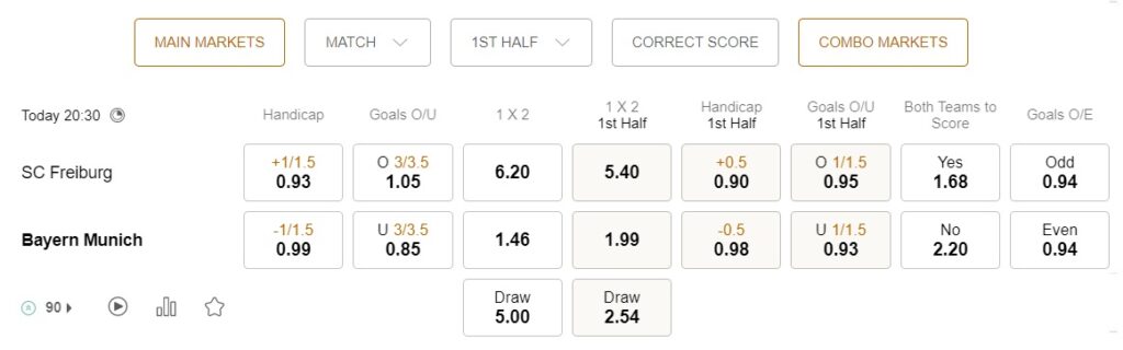 prediction Freiburg vs Bayern 08042023