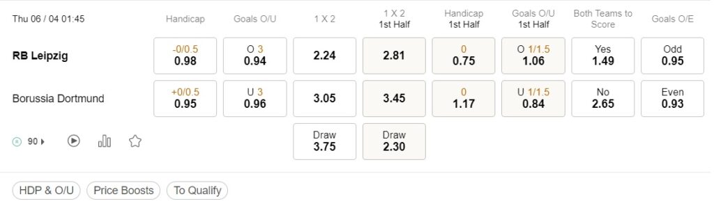 prediction Leipzig vs Dortmund 06042023