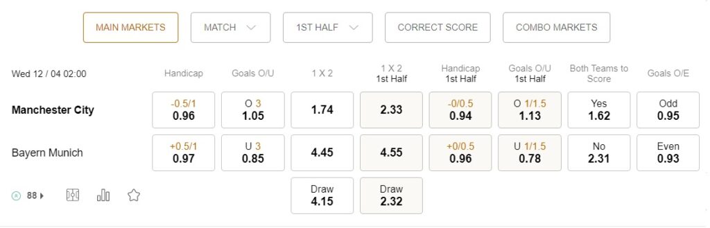 prediction Manchester City vs Bayern Munich 12/042023