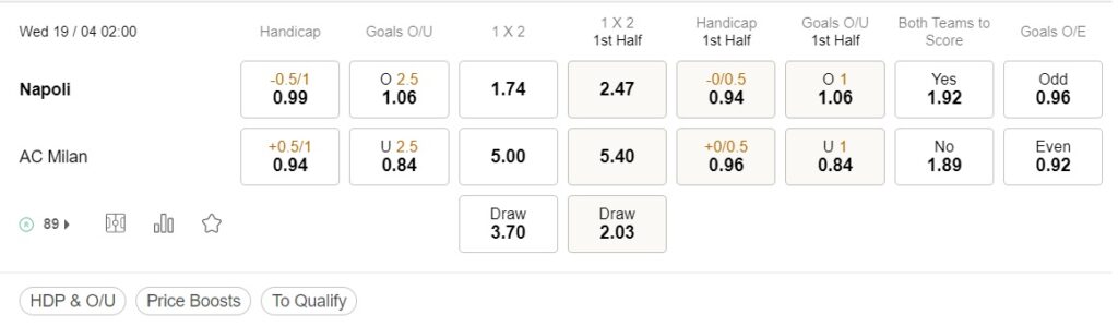 prediction Napoli vs AC Milan 19042023