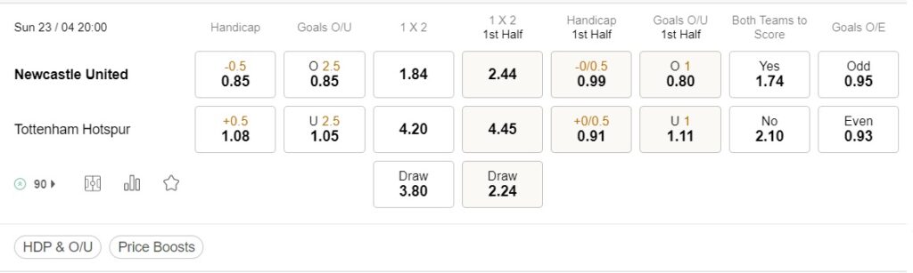prediction Newcastle vs Tottenham 23042023