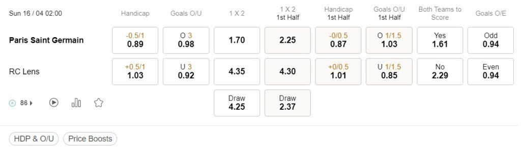 prediction PSG vs Lens 16042023
