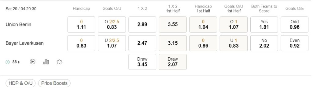 prediction Union Berlin vs Leverkusen 29042023