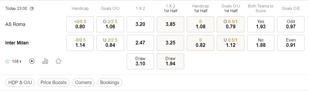 prediction AS Roma vs Inter 06052023