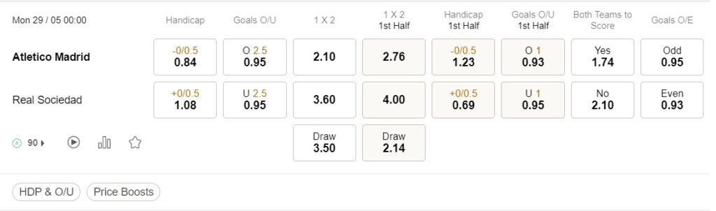 prediction Atletico Madrid vs Real Sociedad 29052023