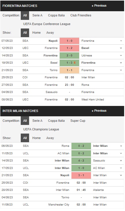 prediction Fiorentina vs Inter 25052023