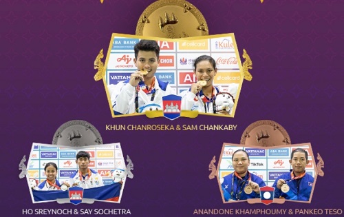 Host Cambodia surpassed 100 medals