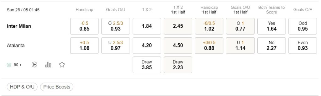 prediction Inter Milan vs Atalanta 28052023
