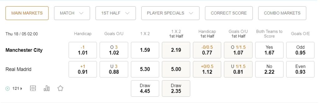 prediction Man City vs Real Madrid 18052023