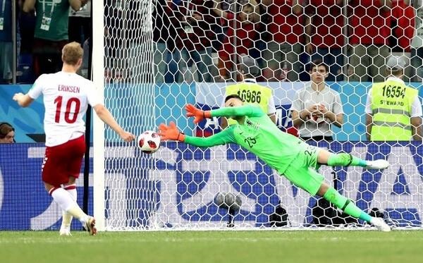 Penalty experience – Win with Var . technology