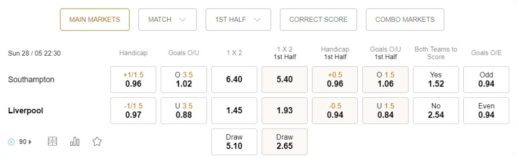 prediction Southampton vs Liverpool 28052023