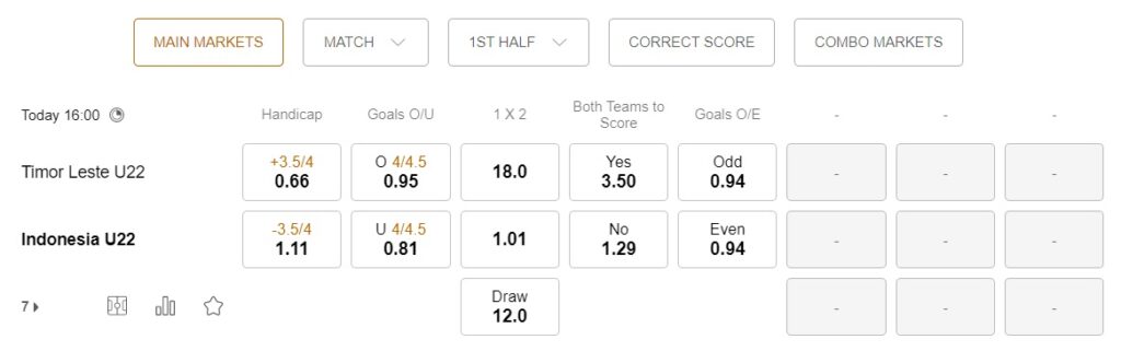 prediction U22 Timor Leste vs U22 Indonesia 07052023