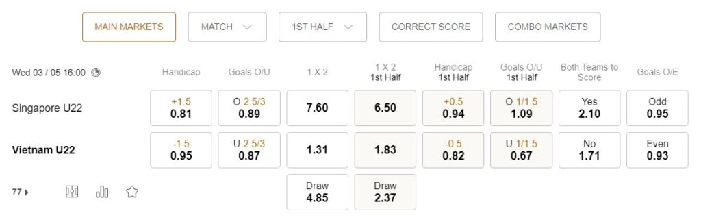 prediction U22 Vietnam vs U22 Singapore 03052023