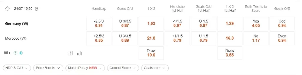 prediction German women vs Morocco women 24072023