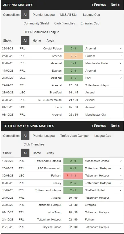 Identify Arsenal vs Tottenham 24092023