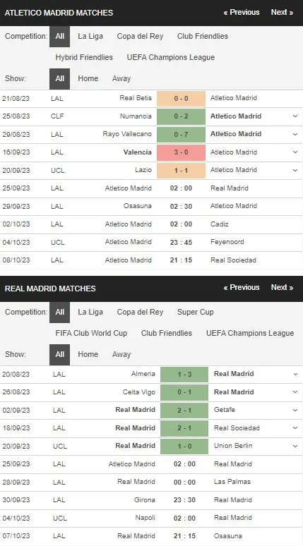 Identify Atletico Madrid vs Real Madrid 25092023