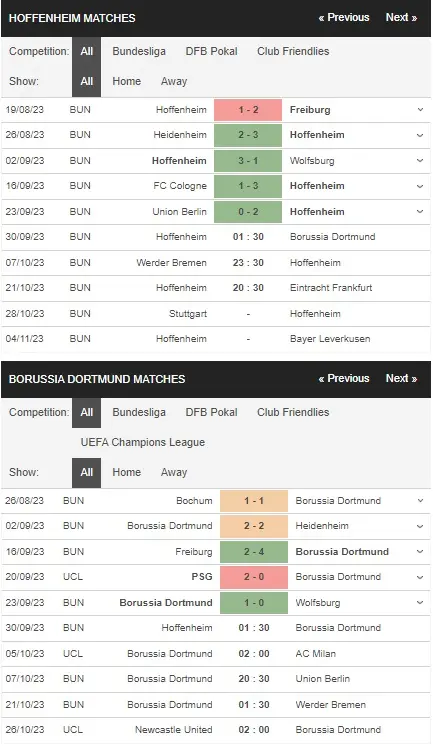 Identify Hoffenheim vs Dortmund 30092023