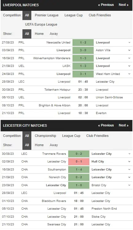 Identify Liverpool vs Leicester 28092023