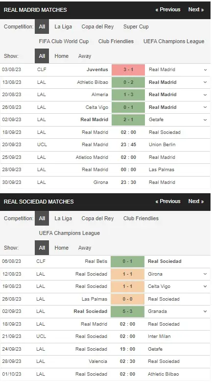 Identify Real Madrid vs Real Sociedad 18092023