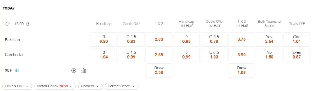 Identify Pakistan vs Cambodia 17102023