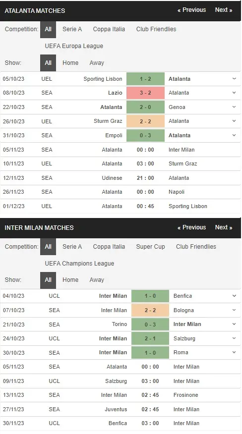 Identify Atalanta vs Inter Milan 05112023