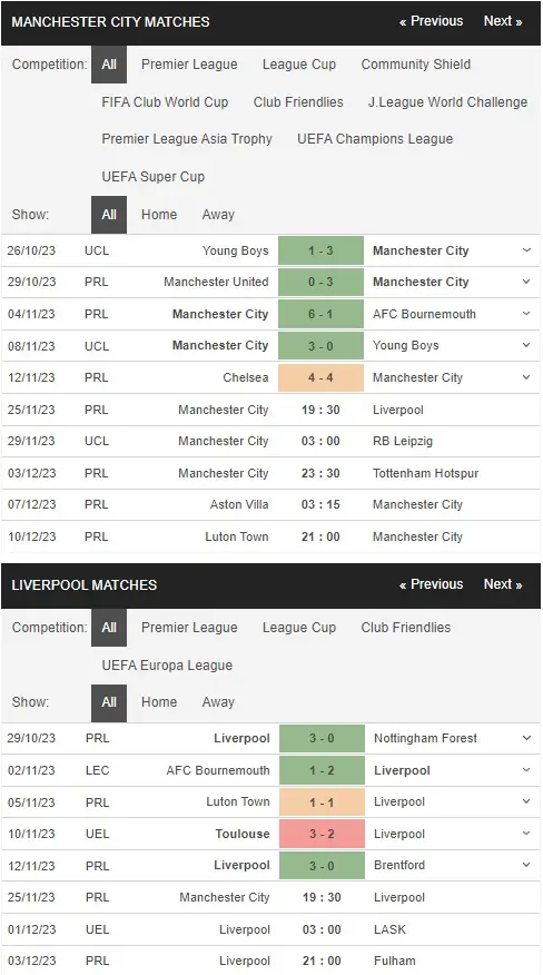 Identify Man City vs Liverpool 25112023