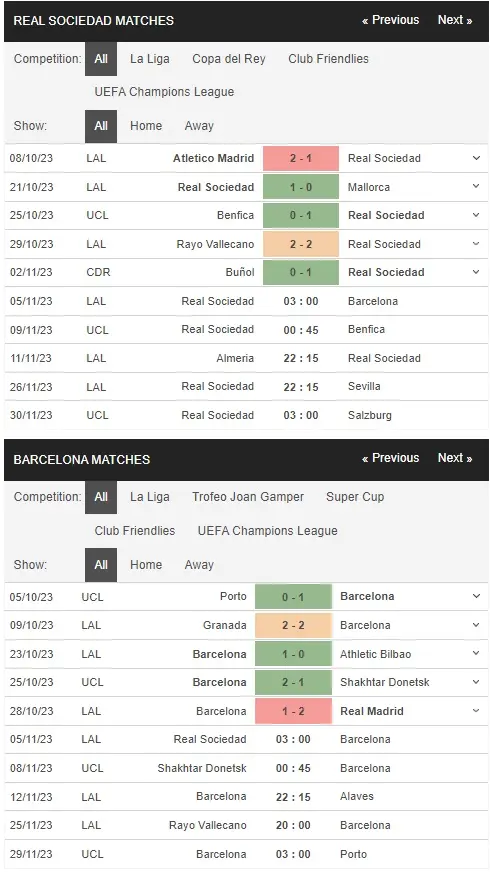 Identify Real Sociedad vs Barcelona 05112023