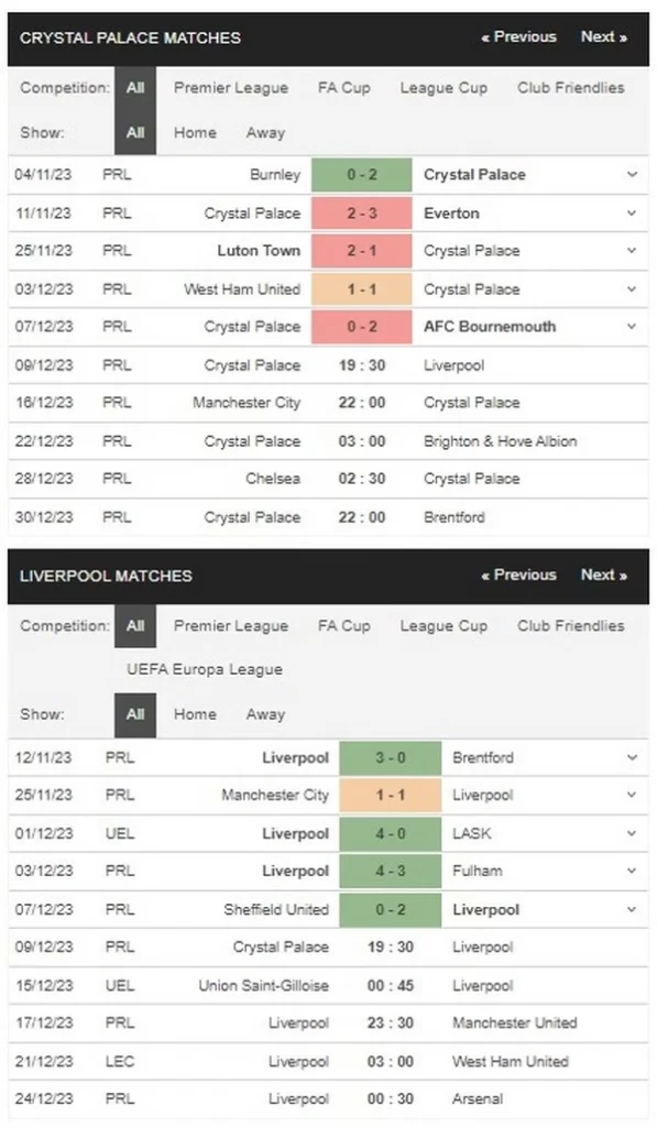 identify crystal palace vs liverpool 091223