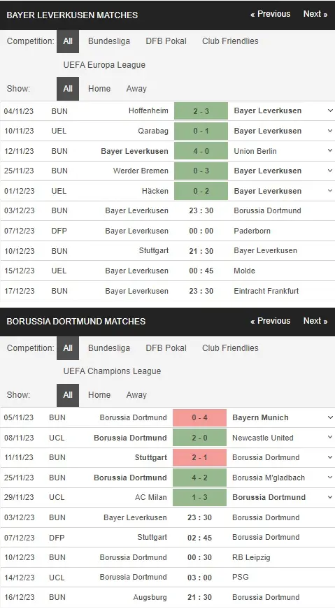 Identify Leverkusen vs Dortmund 03122023