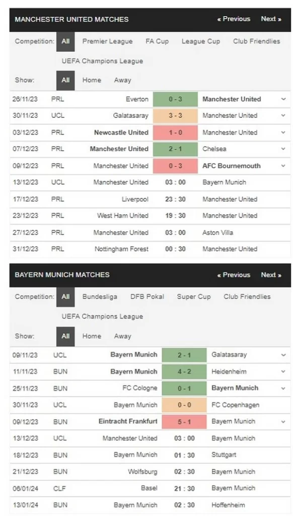 identify man utd vs bayern 131223