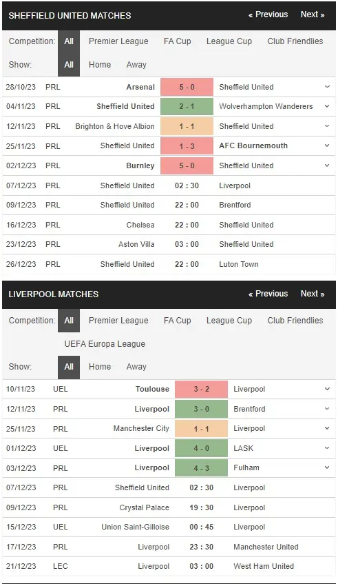 Identify Sheffield United vs Liverpool 07122023