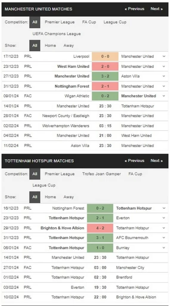 identify man utd vs tottenham 14012024