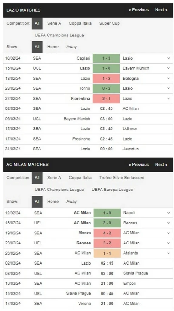 identify lazio vs ac milan 02032024