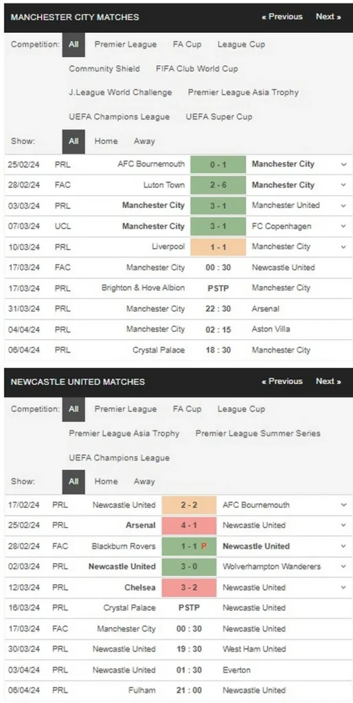 identify Man City vs Newcastle 16032024